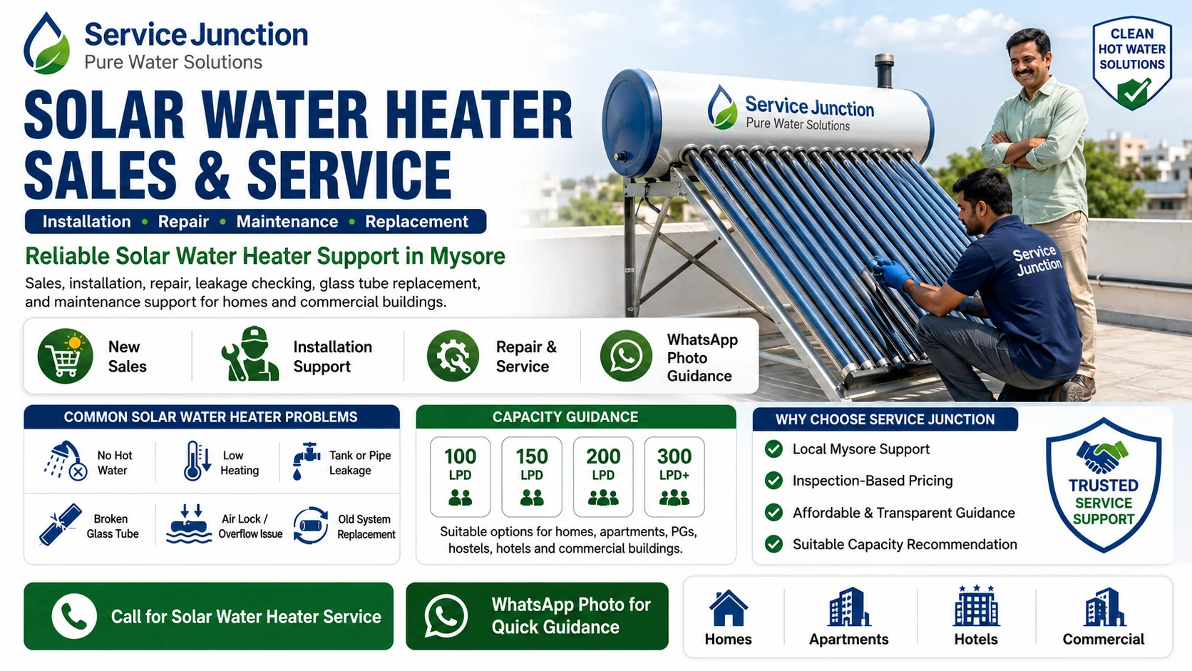Solar water heater sales and service support